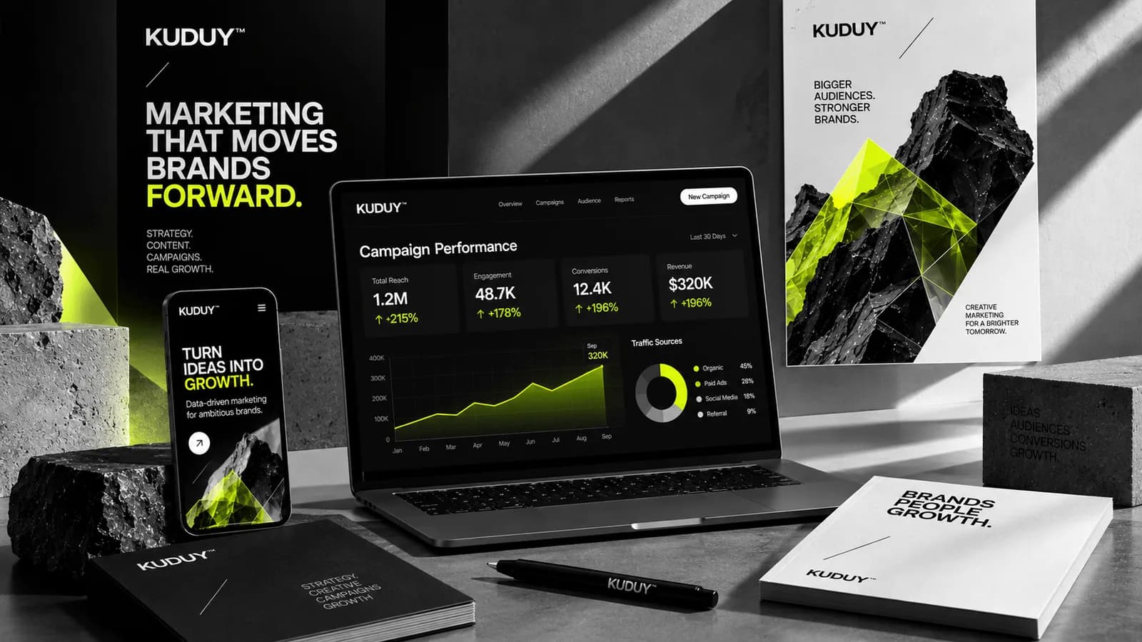 Marketing & Growth